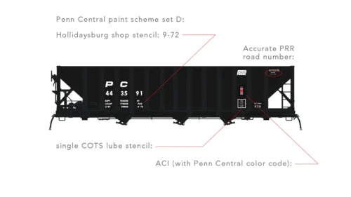 Arrowhead Models 1011-1 - Commitee Design Hopper Paint Scheme Set #D Penn Central (PC) 443591 - HO Scale
