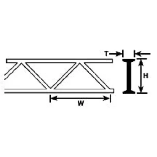 Plastruct 90656 - 5/8" STYRENE WARREN OPEN WEB TRUSS (2 Pcs) -