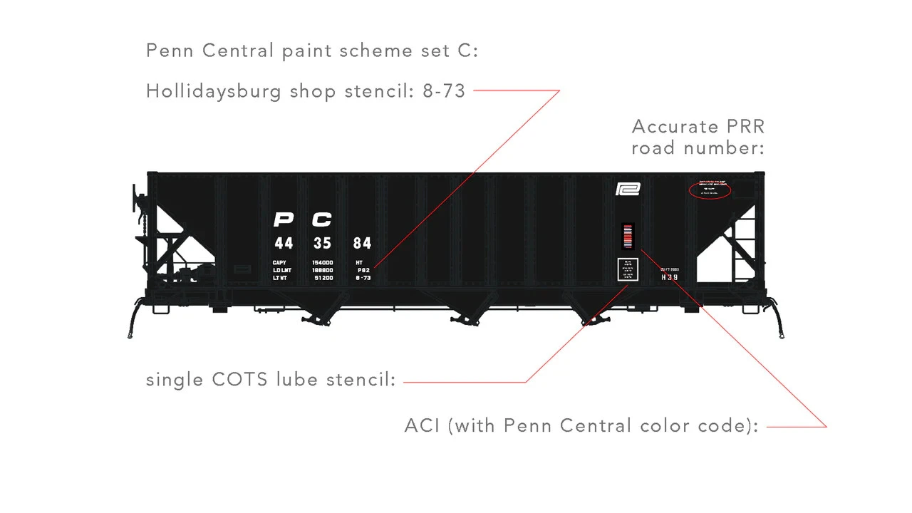 Arrowhead Models 1010-1 - Commitee Design Hopper Paint Scheme Set #C Penn Central (PC) 443584 - HO Scale 3 Arrowhead Models 1010-1 - Commitee Design Hopper Paint Scheme Set #C Penn Central (PC) 443584 - HO Scale