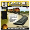 Woodland Scenics Woodland Scenic 1474 - 24' Roll Track Bed - HO Scale 2 Woodland Scenics Woodland Scenic 1474 - 24' Roll Track Bed - HO Scale -Model Train Hub woost1474 e1551818215634 02222.1645224728
